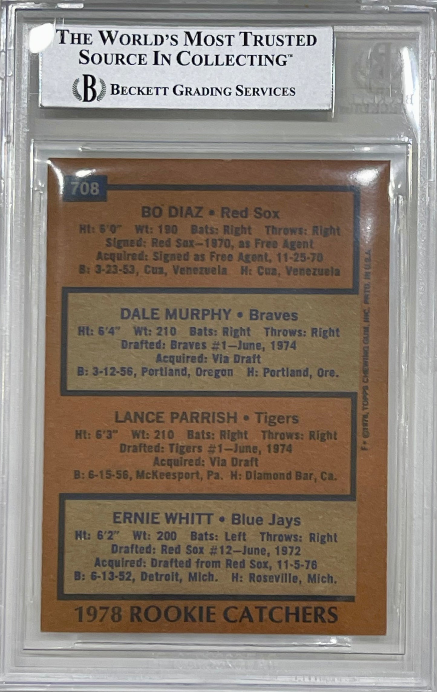 Dale Murphy Autographed 1978 Topps Atlanta Braves Card - Beckett