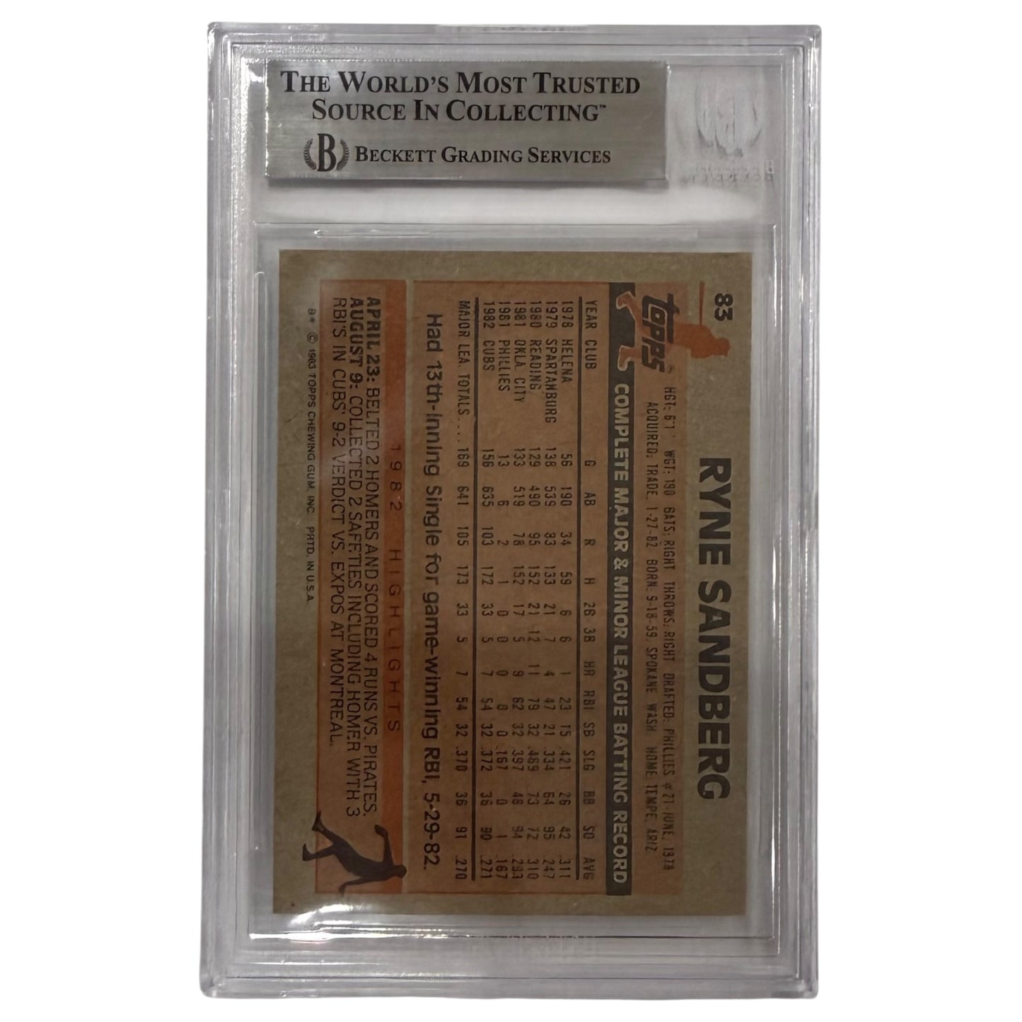 Ryne Sandberg Autographed 1983 Topps #83 Chicago Cubs Rookie Card - Beckett