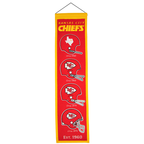 Kansas City Chiefs Logo Evolution Heritage Banner