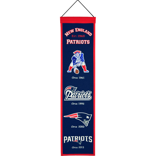 New England Patriots Logo Evolution Heritage Banner