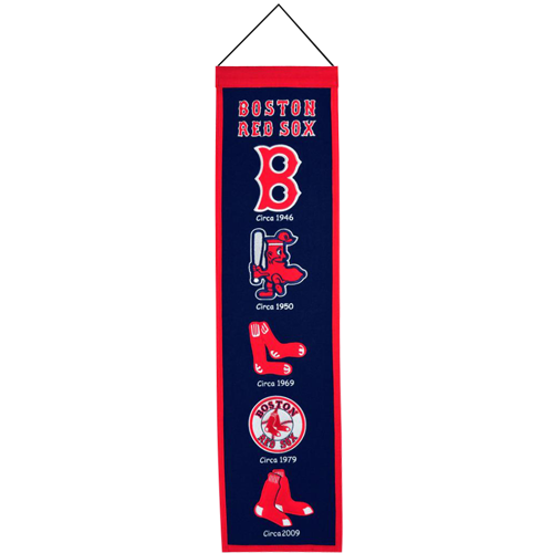 Boston Red Sox Logo Evolution Heritage Banner