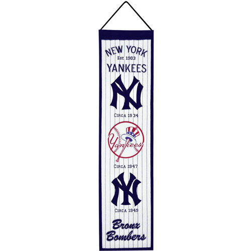 New York Yankees Logo Evolution Heritage Banner