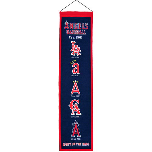 Los Angeles Angels Logo Evolution Heritage Banner