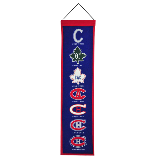 Montreal Canadiens Logo Evolution Heritage Banner