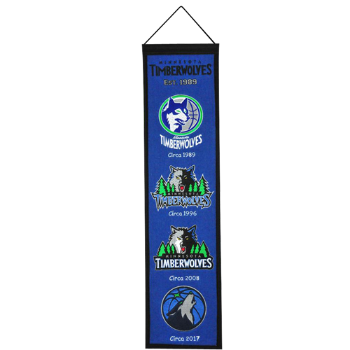 Minnesota Timberwolves Logo Evolution Heritage Banner