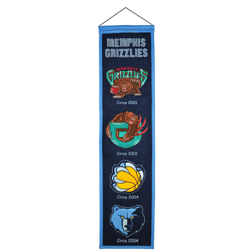 Memphis Grizzlies Logo Evolution Heritage Banner