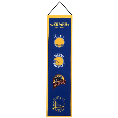 Golden State Warriors Logo Evolution Heritage Banner