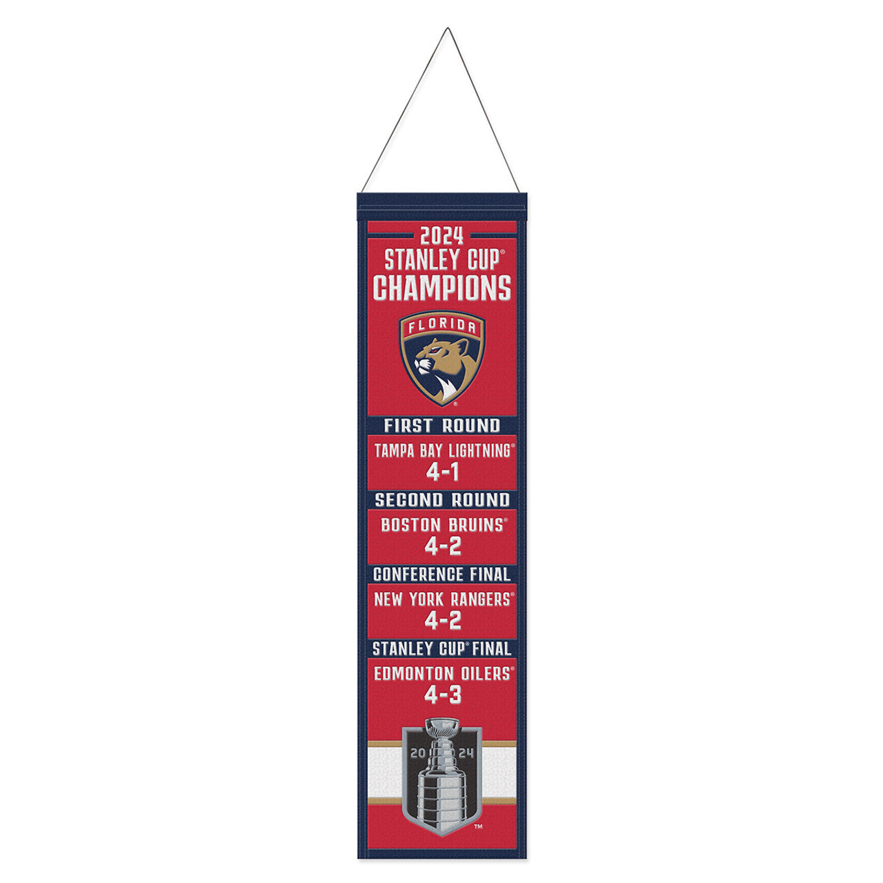 Florida Panthers Stanley Cup Championship Dynasty Banner