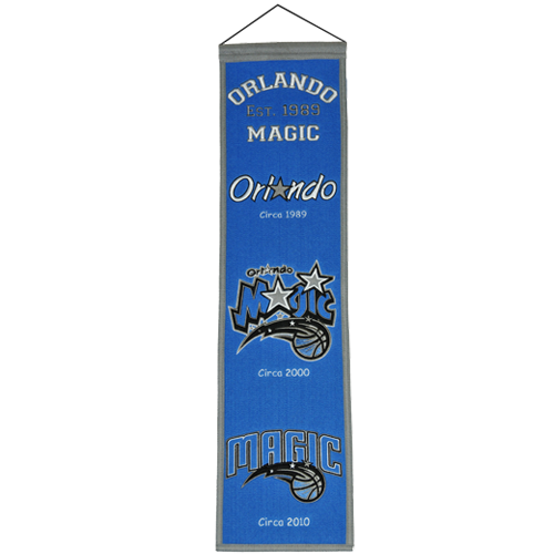 Orlando Magic Logo Evolution Heritage Banner
