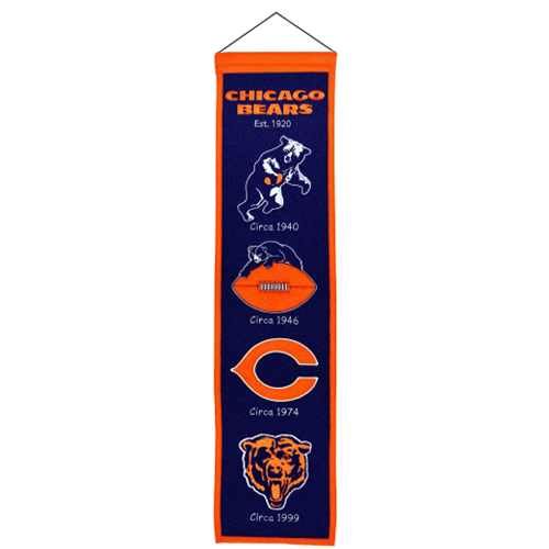 Chicago Bears Logo Evolution Heritage Banner