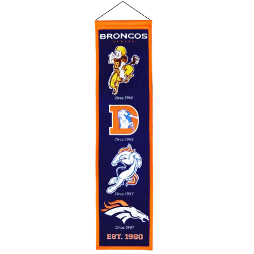 Denver Broncos Logo Evolution Heritage Banner