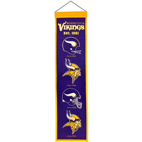 Minnesota Vikings Logo Evolution Heritage Banner