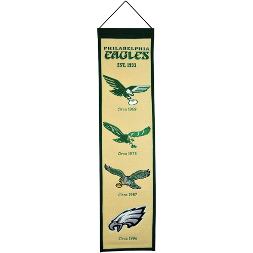 Philadelphia Eagles Logo Evolution Heritage Banner