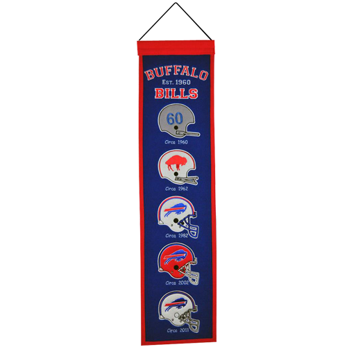 Buffalo Bills Logo Evolution Heritage Banner
