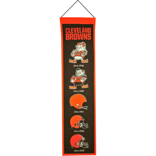 Cleveland Browns Logo Evolution Heritage Banner