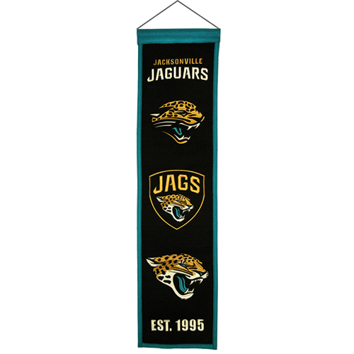 Jacksonville Jaguars Logo Evolution Heritage Banner
