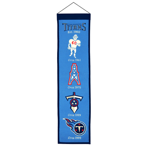 Tennessee Titans Logo Evolution Heritage Banner