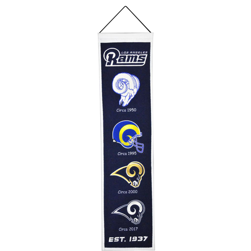 Los Angeles Rams Logo Evolution Heritage Banner