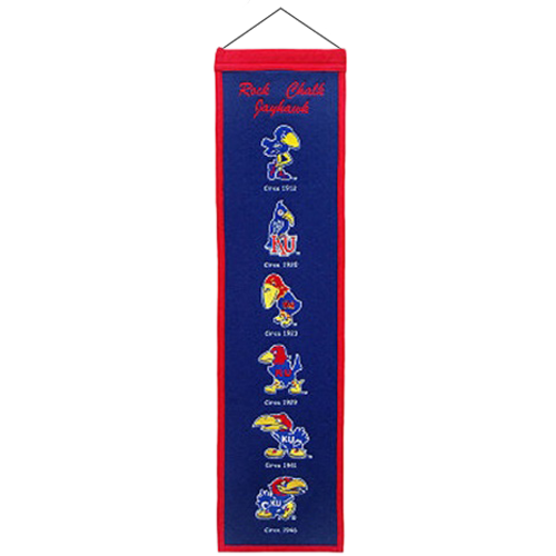 Kansas Jayhawks Logo Evolution Heritage Banner