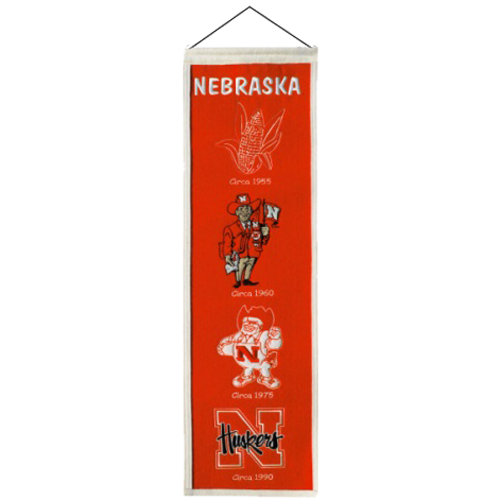 Nebraska Huskers Logo Evolution Heritage Banner