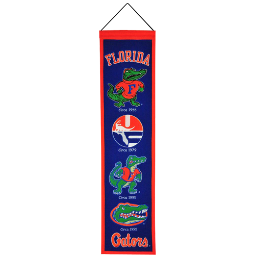 Florida Gators Logo Evolution Heritage Banner