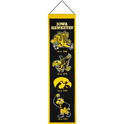 Iowa Hawkeyes Logo Evolution Heritage Banner