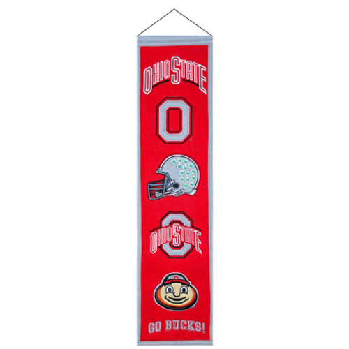 Ohio State Buckeyes Logo Evolution Heritage Banner