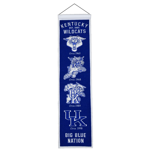 Kentucky Wildcats Logo Evolution Heritage Banner