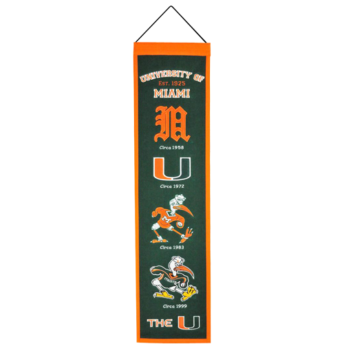 Miami Hurricanes Logo Evolution Heritage Banner