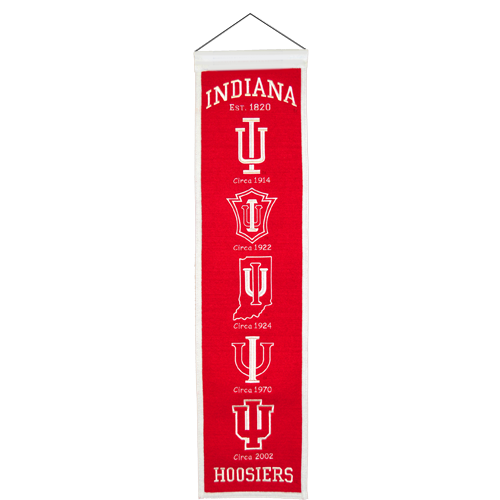 Indiana Hoosiers Logo Evolution Heritage Banner
