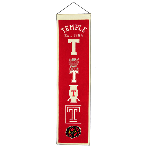 Temple Owls Logo Evolution Heritage Banner