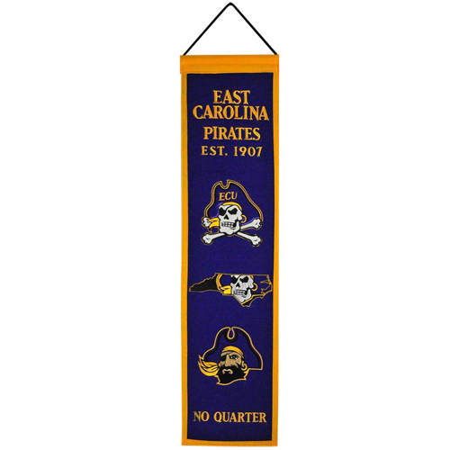 East Carolina Pirates Logo Evolution Heritage Banner