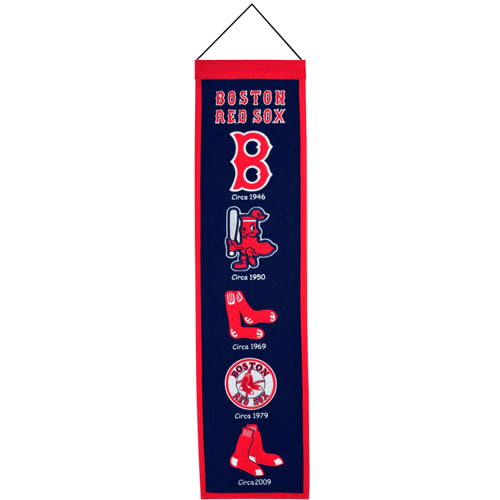 Boston Red Sox Logo Evolution Heritage Banner – Palm Beach Autographs