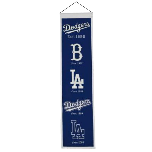 Dodgers Logo Evolution Dodgers Logo Evolution