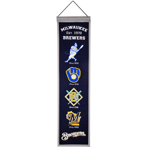 Milwaukee Brewers Logo Evolution Heritage Banner
