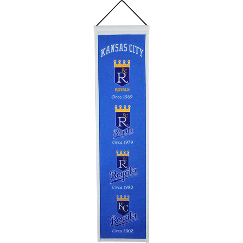 Kansas City Royals Logo Evolution Heritage Banner