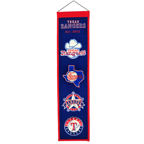 Texas Rangers Logo Evolution Heritage Banner