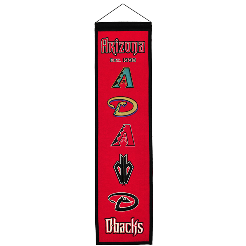 Arizona Diamondbacks Logo Evolution Heritage Banner