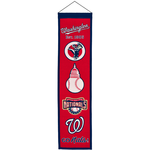 Washington Nationals Logo Evolution Heritage Banner
