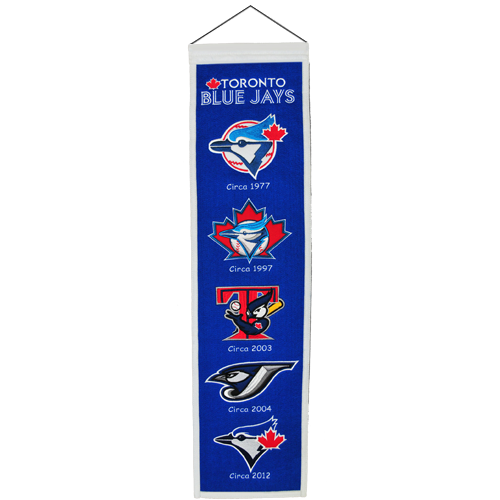 Toronto Blue Jays Logo Evolution Heritage Banner