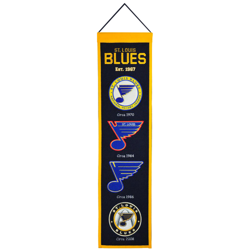 St. Louis Blues Logo Evolution Heritage Banner