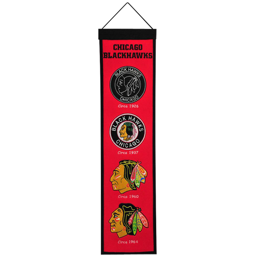 Chicago Blackhawks Logo Evolution Heritage Banner