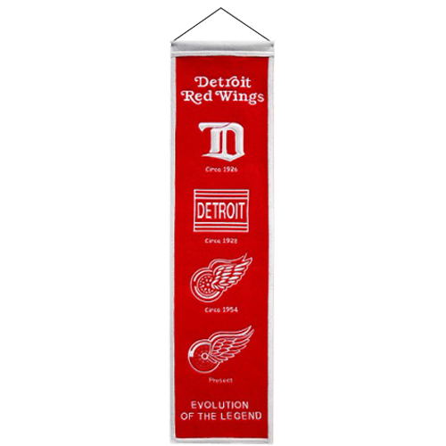 Detroit Red Wings Logo Evolution Heritage Banner