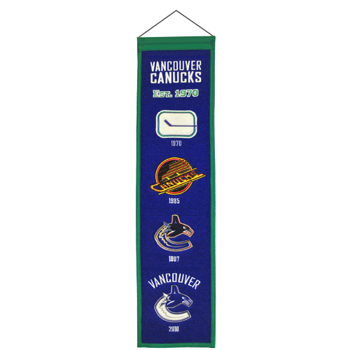 Vancouver Canucks Logo Evolution Heritage Banner