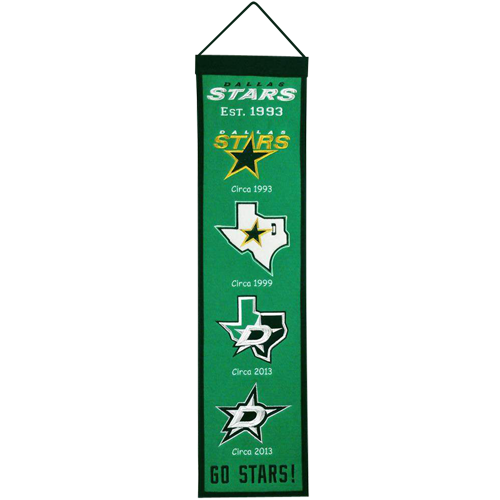 Dallas Stars Logo Evolution Heritage Banner