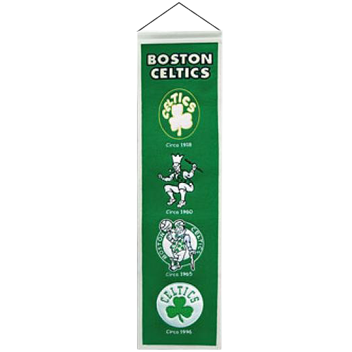 Boston Celtics Logo Evolution Heritage Banner