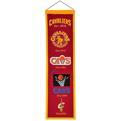 Cleveland Cavaliers Logo Evolution Heritage Banner
