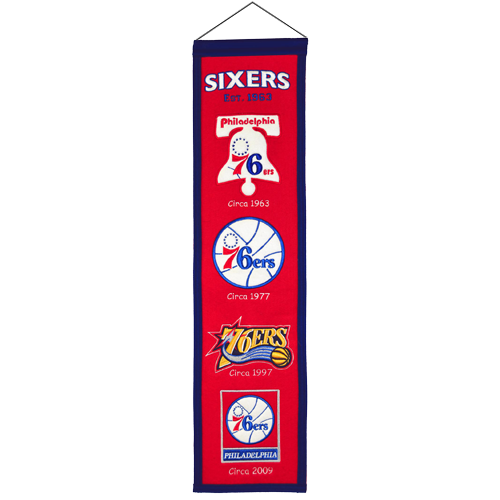 Philadelphia 76ers Logo Evolution Heritage Banner