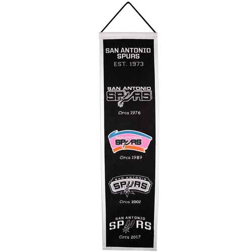 San Antonio Spurs Logo Evolution Heritage Banner