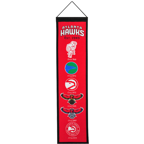 Atlanta Hawks Logo Evolution Heritage Banner